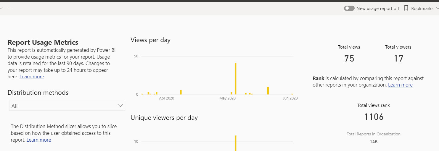 New Usage Metrics empty - Microsoft Fabric Community
