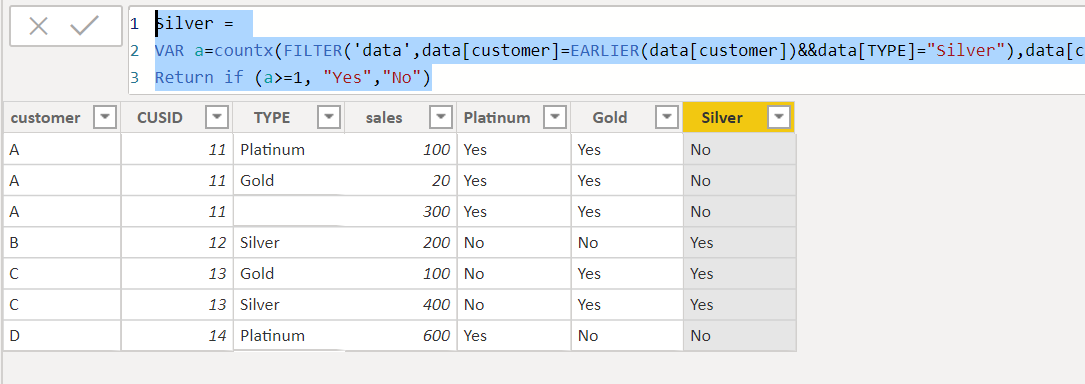 Solved: DAX Query - Microsoft Fabric Community
