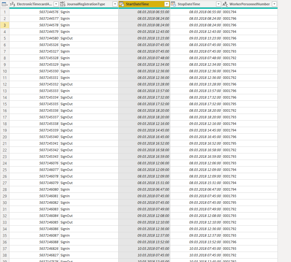 Solved: Date&Time differences between rows in same column - Microsoft ...