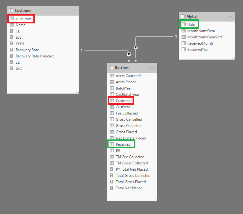 data model.png