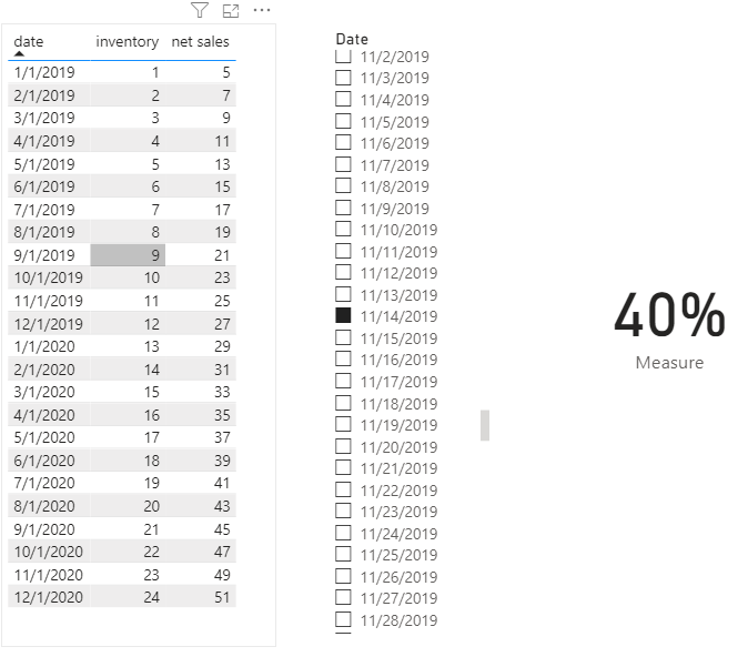 Solved: DAX Help - Microsoft Fabric Community