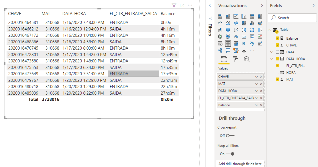 Solved: Help with Time difference between multiple row per ...