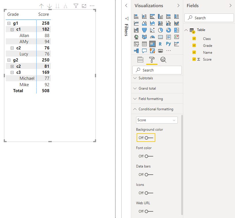 Different User Experiences with Conditional Format... - Microsoft ...