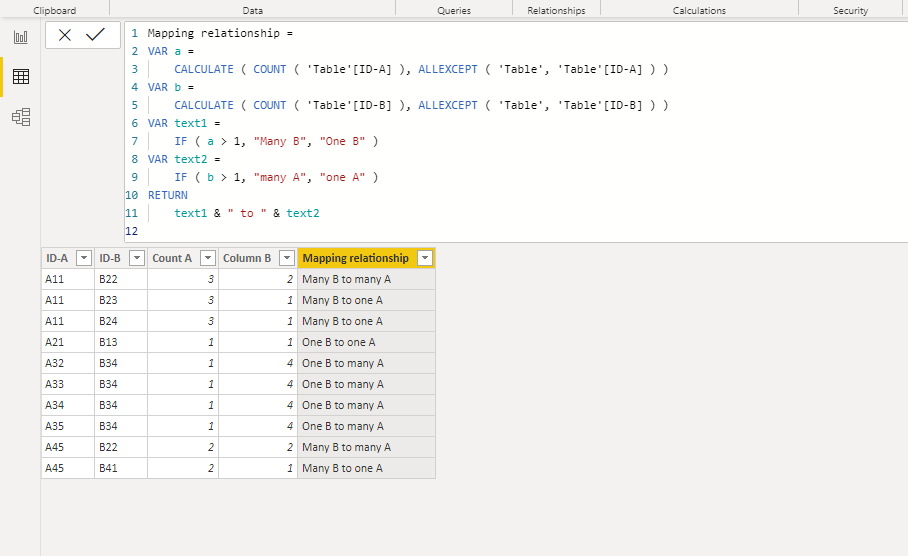 Solved: Count Loop for mapping relationship - Microsoft Fabric Community