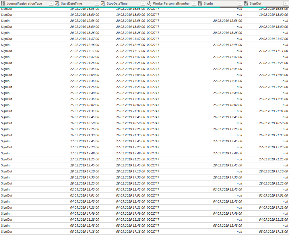 Solved: Date&Time differences between rows in same column - Microsoft ...