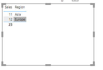 Solved: filter with relationship - Microsoft Fabric Community