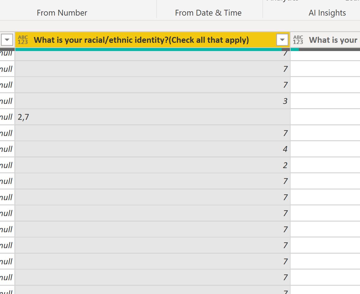 Solved: Working with multiple race/ethnicity & comma-separ ...
