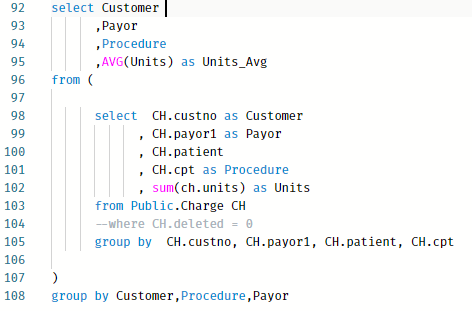 SQL query to get the result