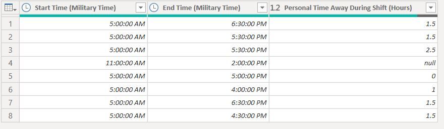 Time Table.JPG