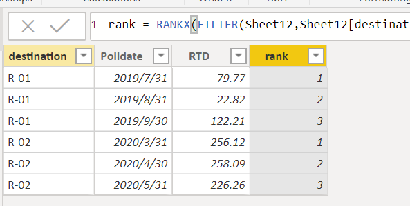 Solved: Average by Multiple Categories - Microsoft Fabric Community