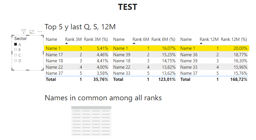 Dúvida - Rank 2.png