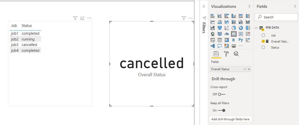 Solved: Need overall status based on individual - Microsoft Fabric ...