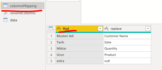 Solved: Column Matches - Microsoft Fabric Community