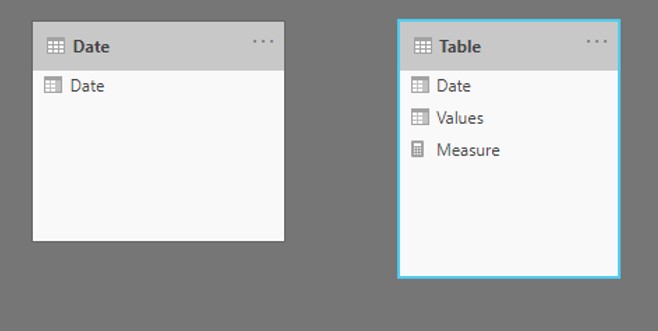 Solved: Comparison based on date filter - Microsoft Fabric Community