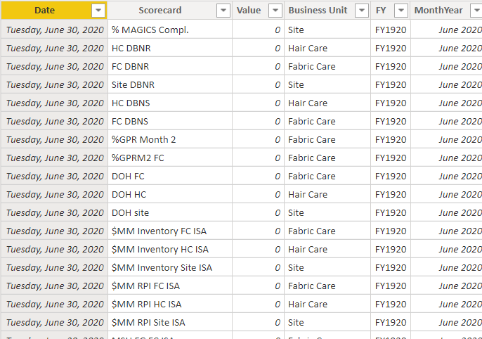 Solved: Create a cumulative sum for a measure - Microsoft Fabric Community