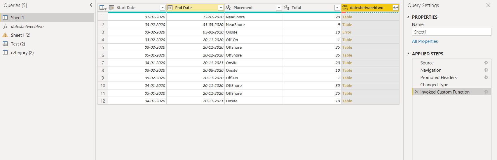 Solved: Urgent -Start and end date issues - Microsoft Fabric Community