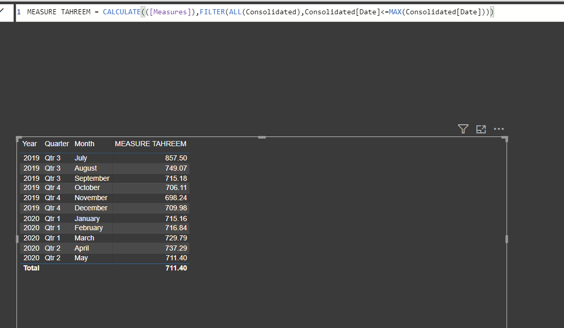 Solved: Create a cumulative sum for a measure - Microsoft Fabric Community