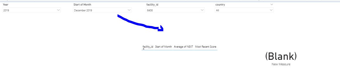 Solved: Return latest value regardless of date slicer - Microsoft ...