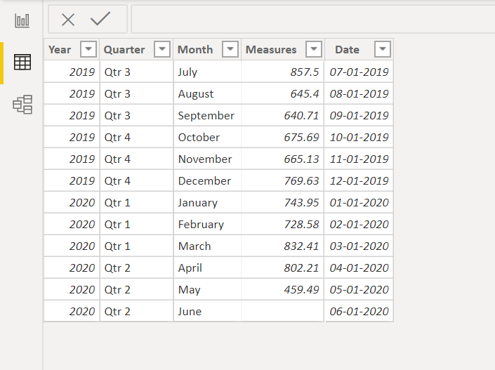 Solved: Create a cumulative sum for a measure - Microsoft Fabric Community