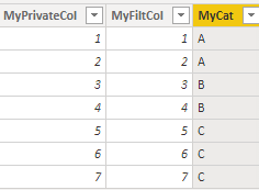Solved: Filter graph base on 2 selection - Microsoft Fabric Community