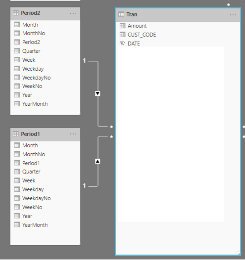 Solved: How to used 2 Slicer 1 Data 2 Date Table - Microsoft Fabric ...
