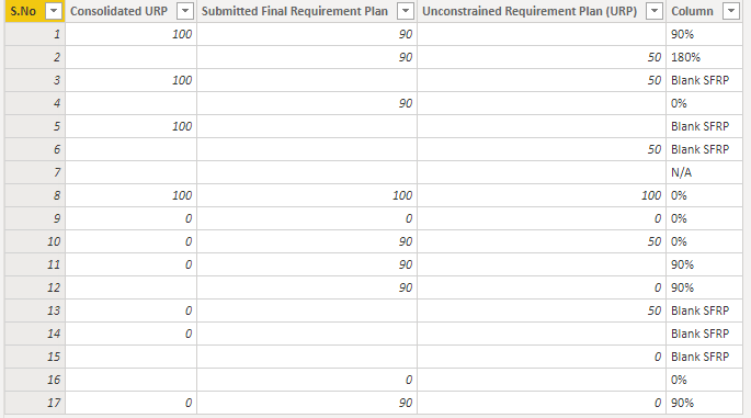 column result.png