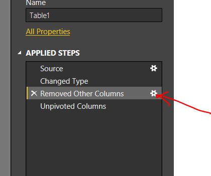 Weird issue in unpivotting columns - Microsoft Fabric Community