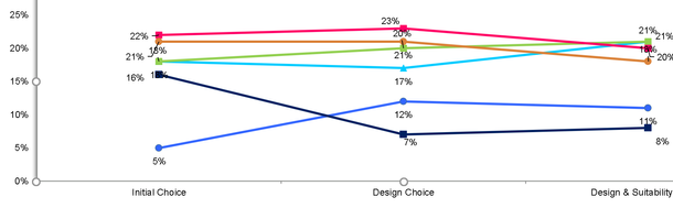 choice.PNG