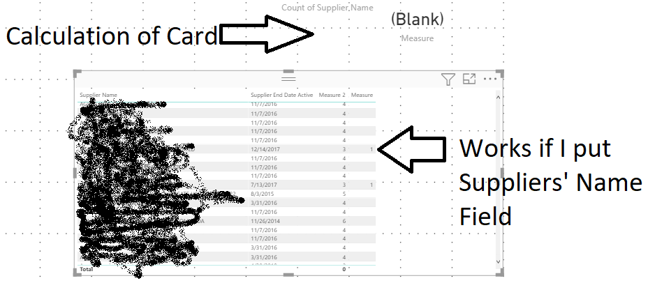 Solved: Filter by datediff in Analysis Services - Microsoft Fabric ...