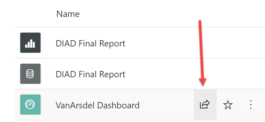 Lost the ability to Share a Dashboard - Microsoft Fabric Community