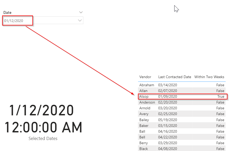 Check if date falls between two dates - Microsoft Fabric Community