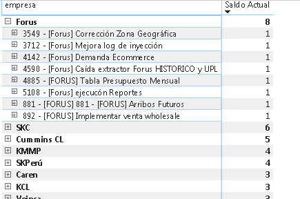 tabla con cuenta total.PNG