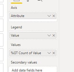 Line chart - Multiple questions and lines - Microsoft Fabric Community