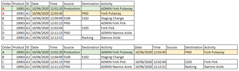 Sample Table.png