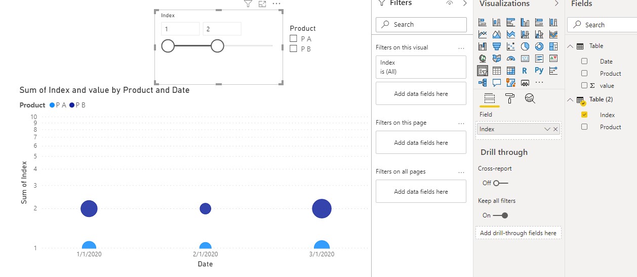 Solved: Multi Dimension Visual with Dates - Microsoft Fabric Community