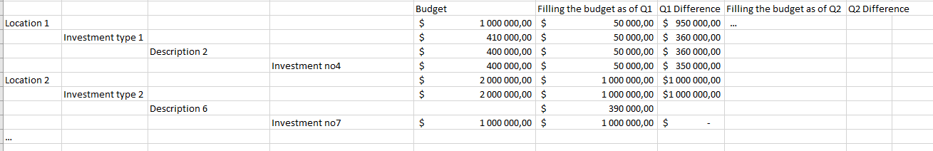 Problem with subtracting two columns in a matrix - Microsoft Fabric ...
