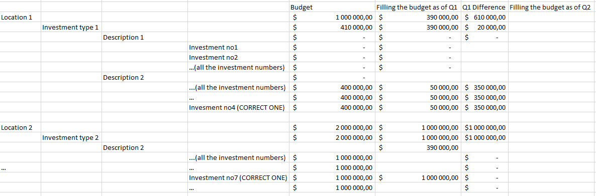 Problem with subtracting two columns in a matrix - Microsoft Fabric ...