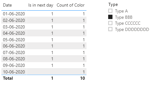 2020-06-10 16_42_14-Untitled - Power BI Desktop.png