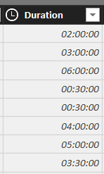 Solved: Duration conversion issue (CVS) - Microsoft Fabric Community