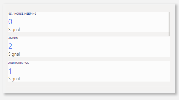 Solved: Multi-Row card with dynamic title - Microsoft Fabric Community