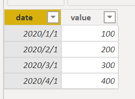 Solved: Sum till selected month - Microsoft Fabric Community