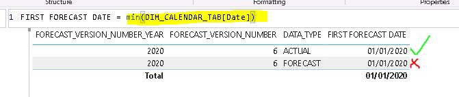 Solved: Filter Context and Min(date) - Microsoft Fabric Community