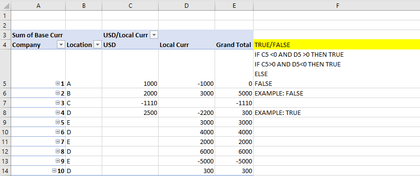 Return value of a column based on selection - Microsoft Fabric Community
