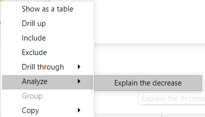 Solved: analyze - explain the increase/decrease - Microsoft Fabric ...