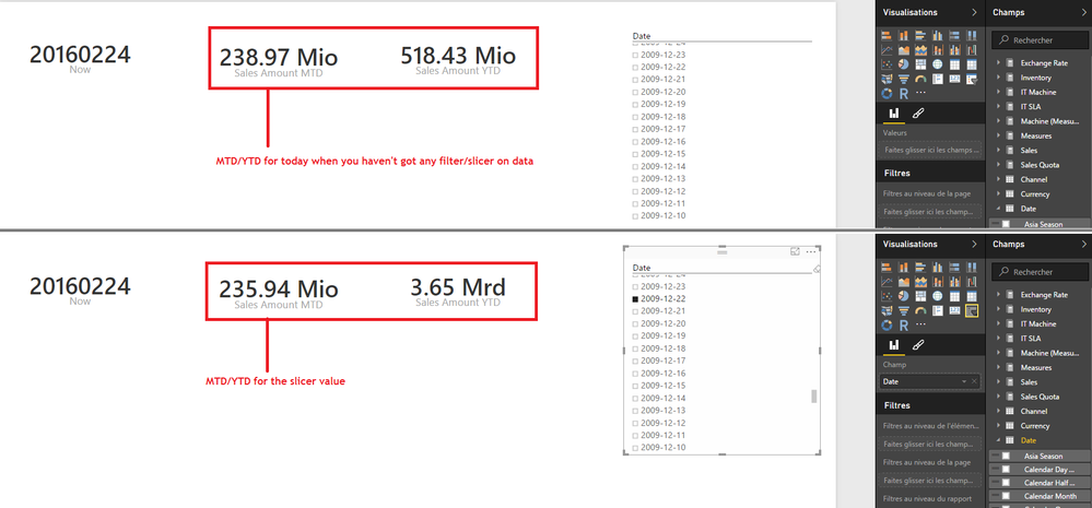 PowerBI_Dymanmic_MTD_YTD_SSAS_MD.png