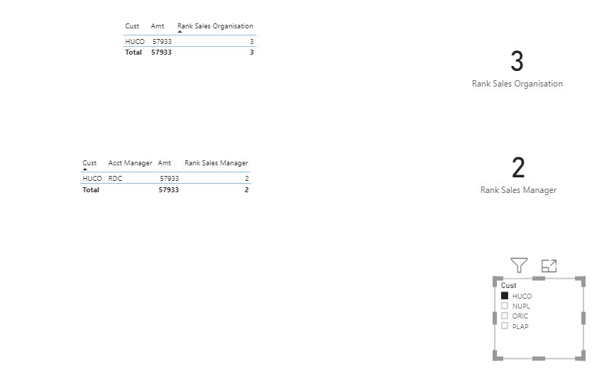 Solved: Rank in card visual - Microsoft Fabric Community