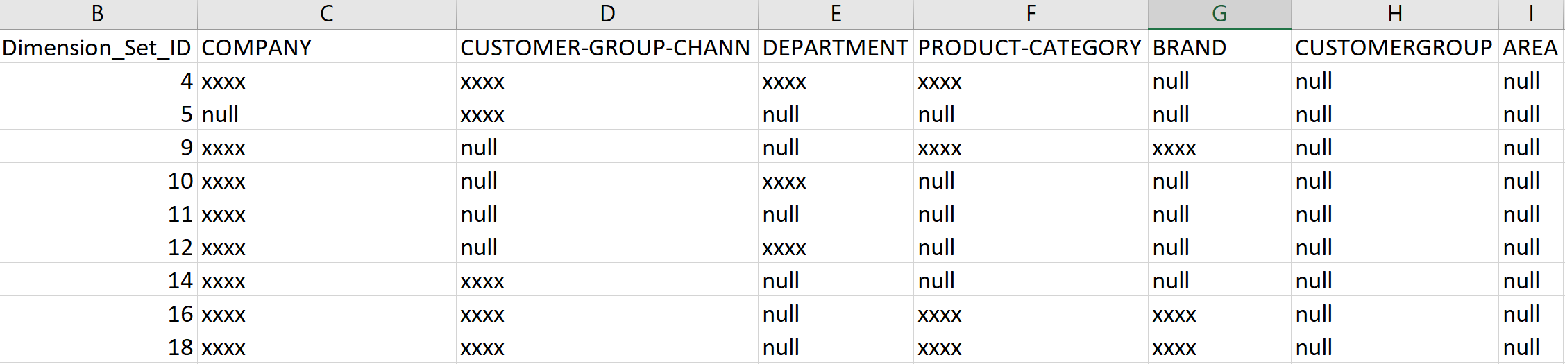Solved: Filter table before pivoting - Microsoft Fabric Community