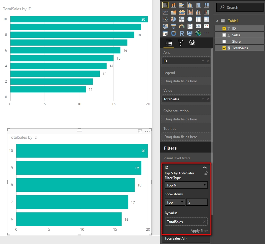 Built In Top N Visual Level Filters don't work wit... - Microsoft ...