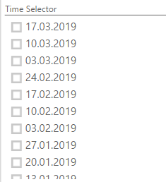 Filter data by latest available date - Microsoft Fabric Community