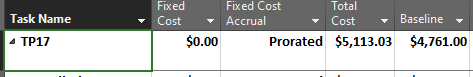 Project Pro Baseline Cost (correct)